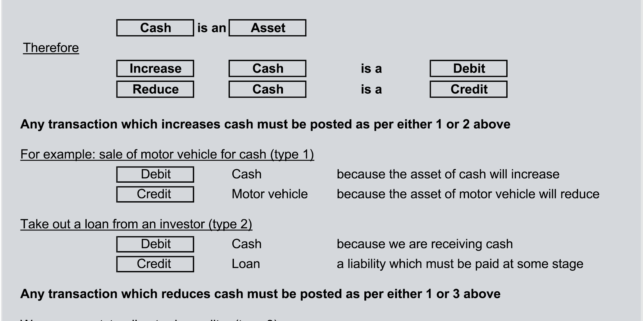 How to work out Debits and Credits How to work out Debits and Credits