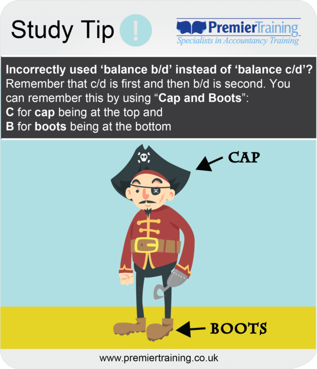 premier_pirate Cap and boots - ‘balance c/d balance b/d’