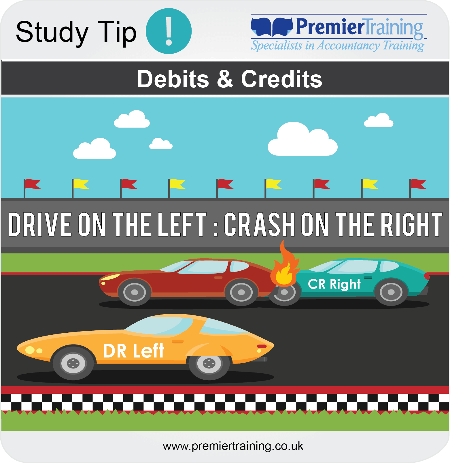 drl-crr Drive on the right : Crash on the right - Debits and Credits