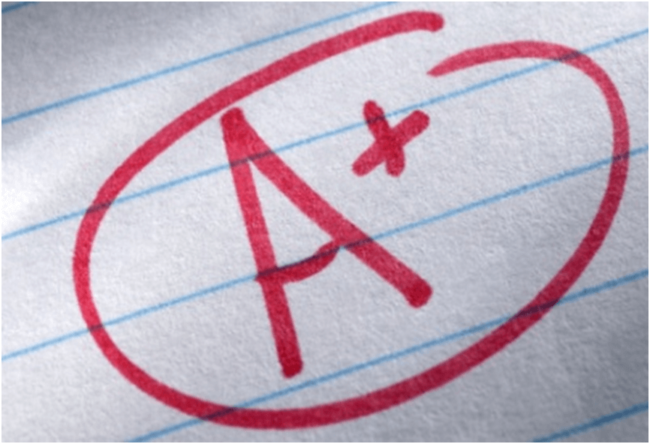 AAT Grading AAT Grading