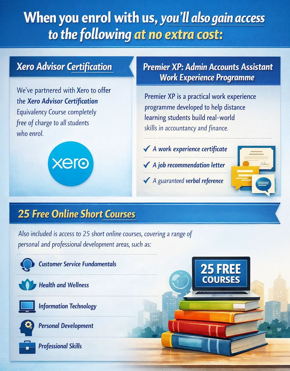 What You Get at No Extra Cost