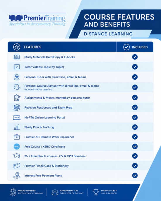Premier Training Course Feature and Benefits